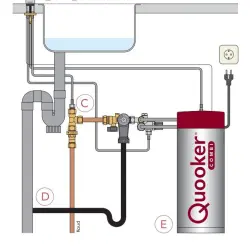 Grifo hervidor de agua Quooker Flex Cromo COMBI Agua caliente, fría y hirviendo 22XCHR