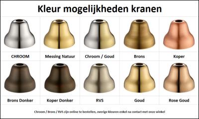 PB Classic 5-hole bath mixer with strong knobs bronze 1208855782
