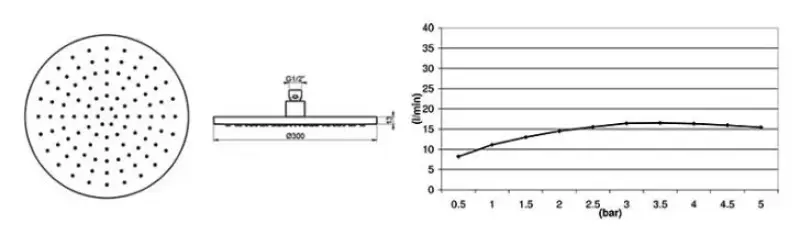 Ducha mural Waterevolution Flow 300mm con conexión a la pared negro mate