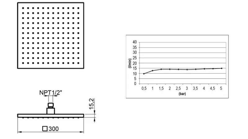 Ducha efecto lluvia SB Square 316 30x30cm acero inoxidable 316 macizo cepillado