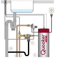 Grifo hervidor de agua Quooker Fusion Redondo Cromado Combi+ & CUBE Agua caliente, fría, hirviendo, filtrada, fría y con gas 22+FRCHR+CUBE