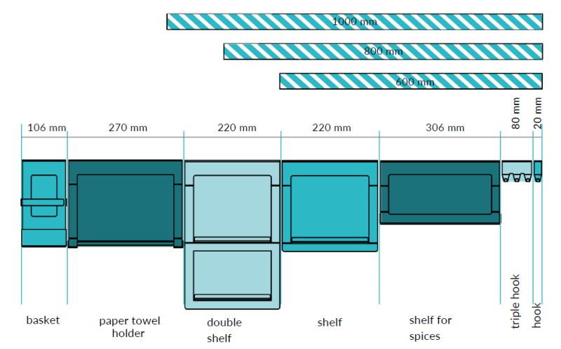 Epka Luxion Soporte para Rollo de Cocina para Rieles de Cocina Metal Negro 1208969968